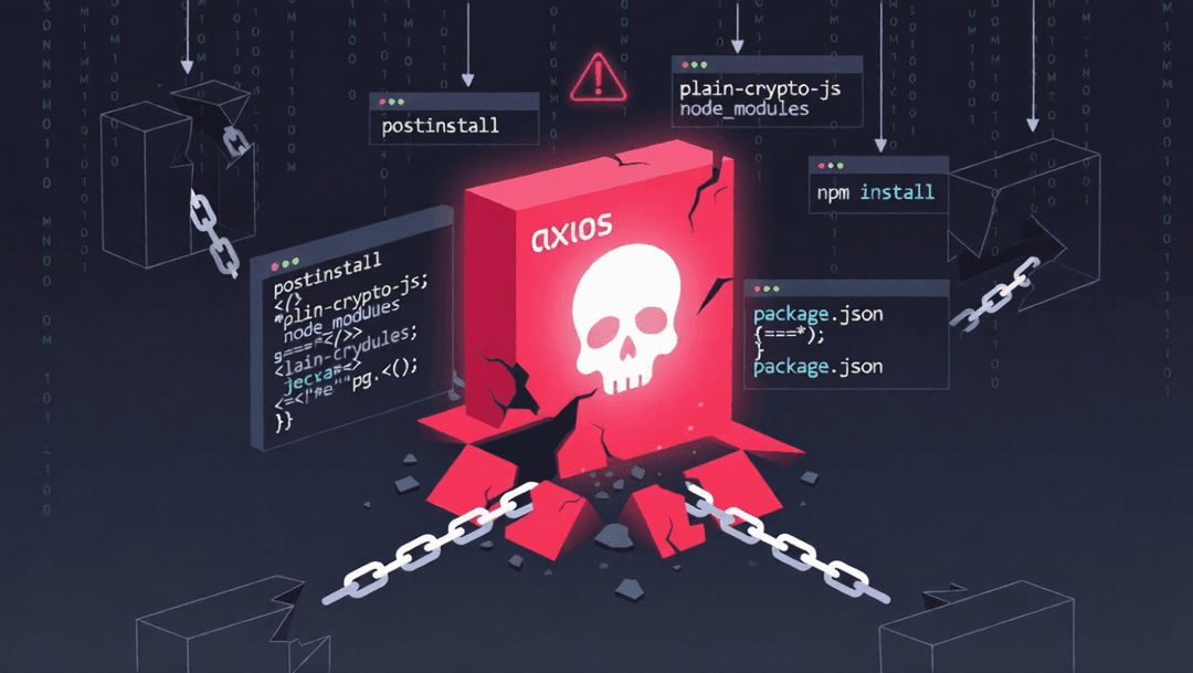 Axios npm Supply Chain Attack (31 March 26): What Happened, Who's Affected
